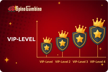 Spinogambino Auszahlungslimits nach VIP-Level